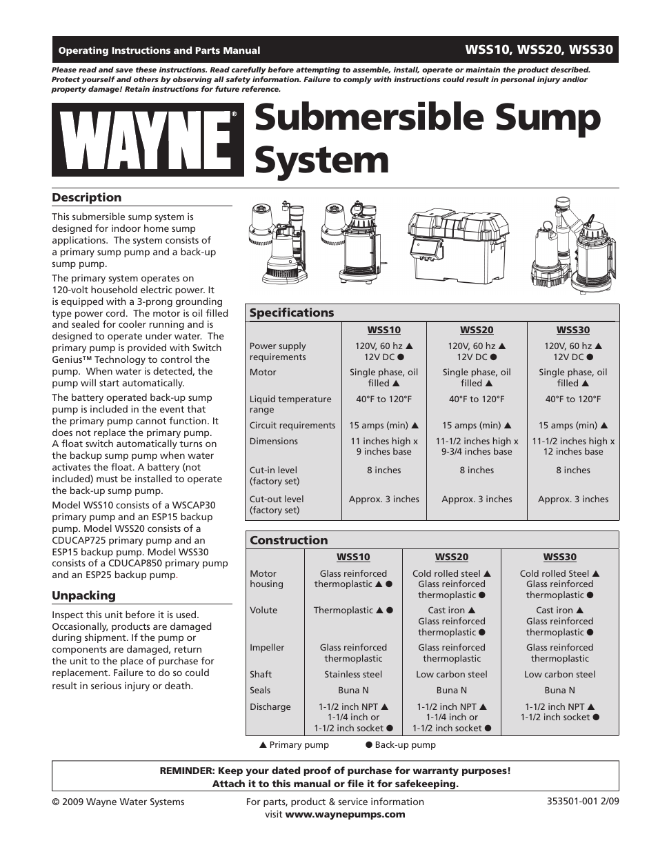 Wayne ESP25 User Manual | 36 pages