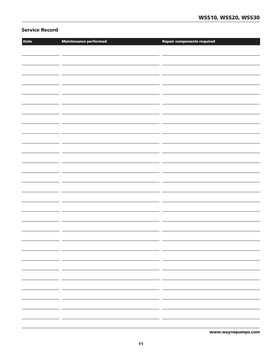 Wayne ESP25 User Manual | Page 11 / 36