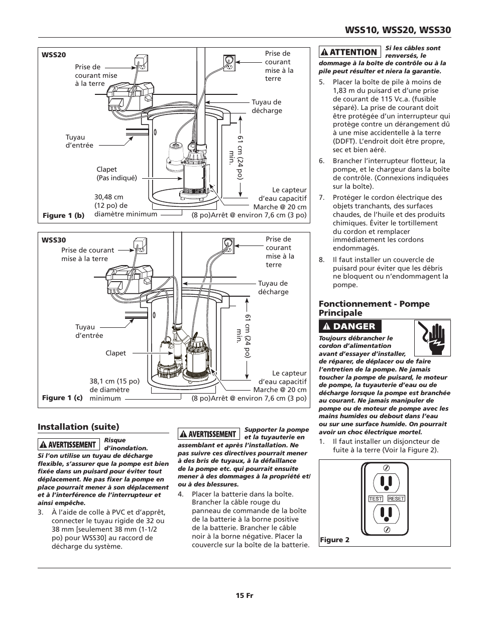 Wayne ESP25 User Manual | Page 15 / 36