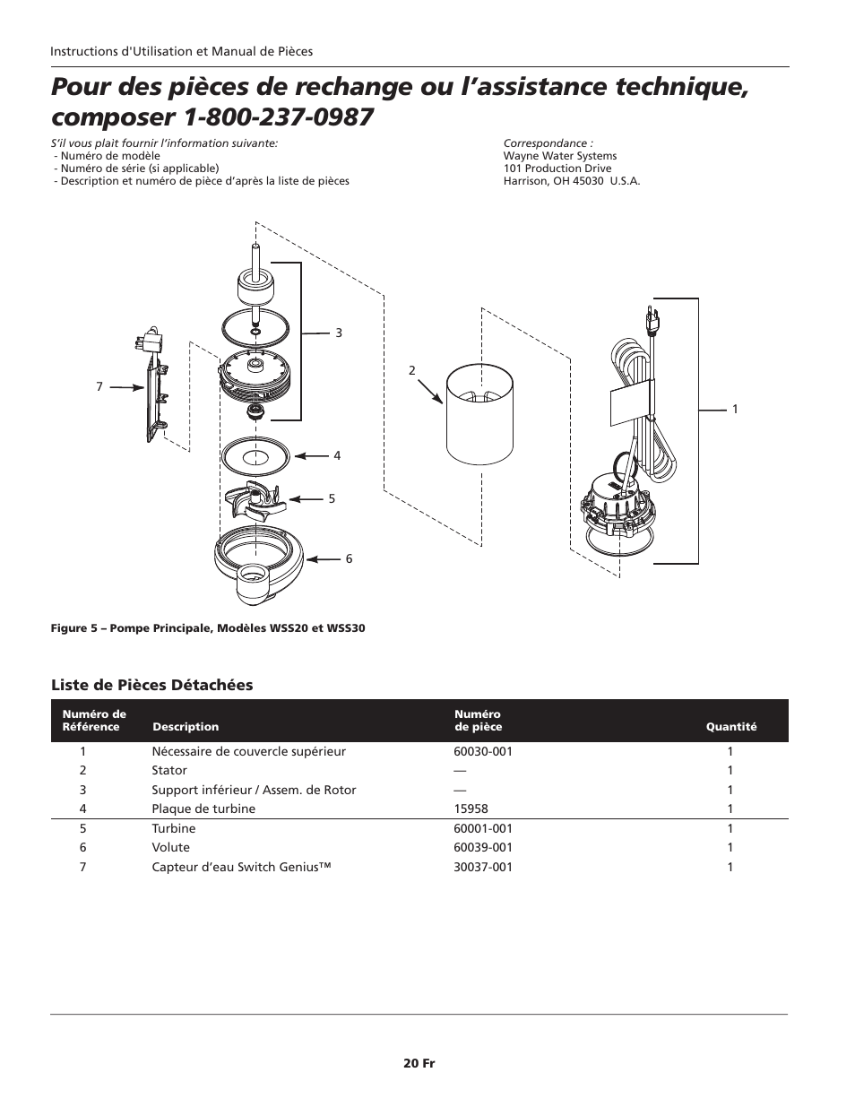 Wayne ESP25 User Manual | Page 20 / 36
