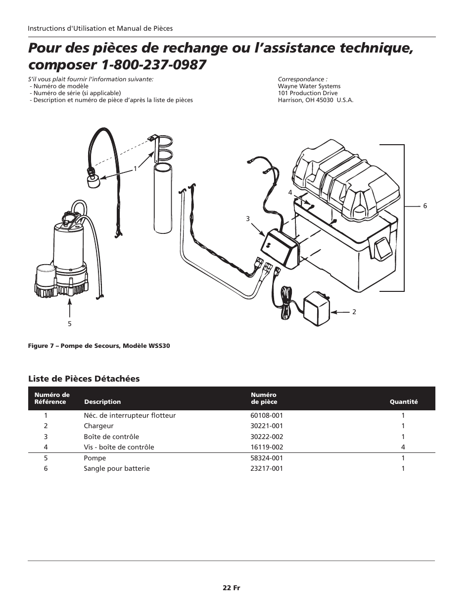 Wayne ESP25 User Manual | Page 22 / 36