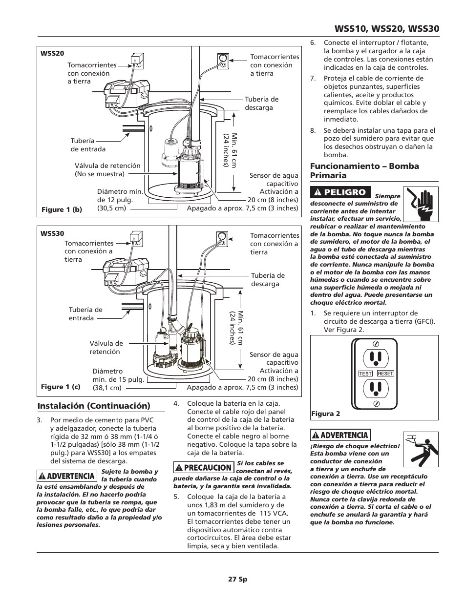 Wayne ESP25 User Manual | Page 27 / 36