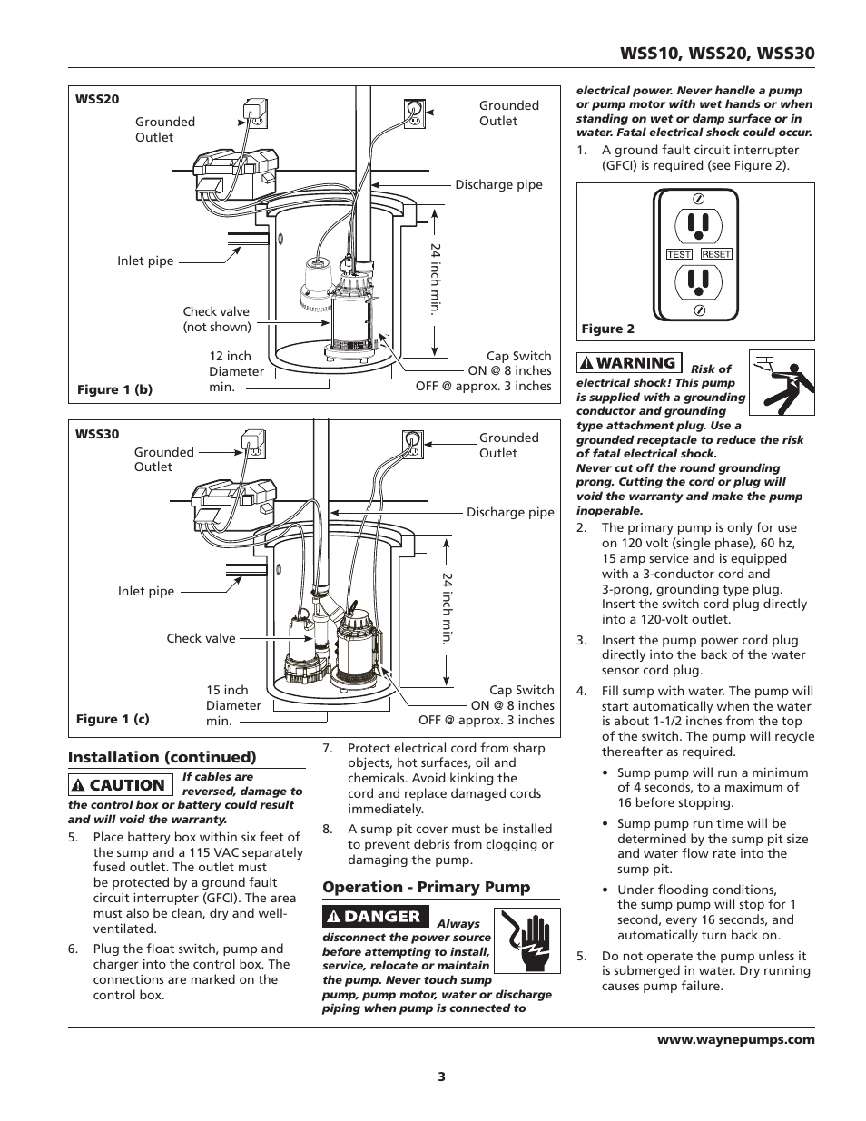 Wayne ESP25 User Manual | Page 3 / 36