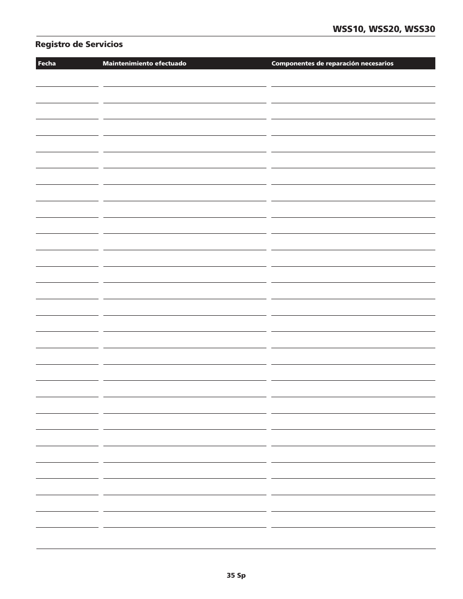 Wayne ESP25 User Manual | Page 35 / 36