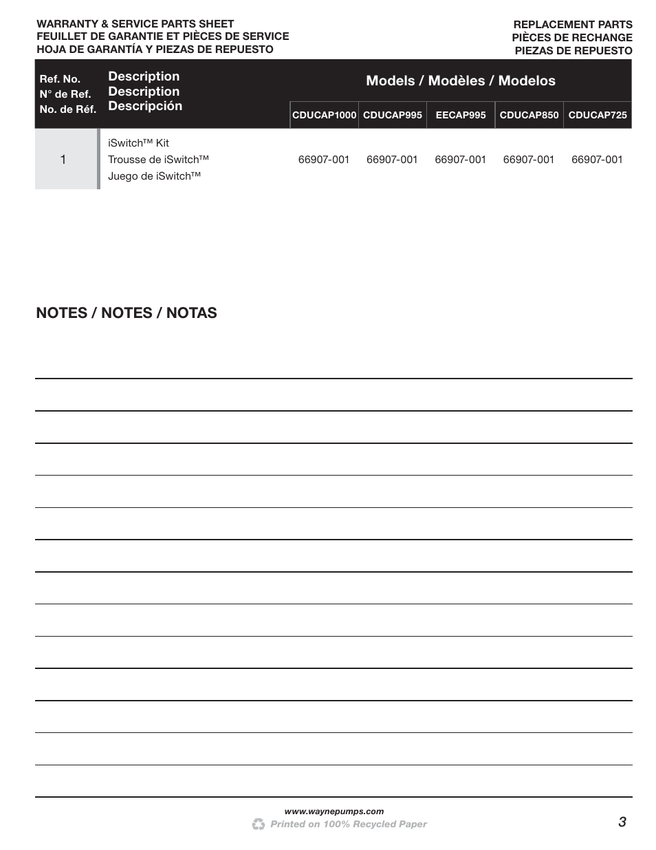 Models / modèles / modelos | Wayne CDUCAP1000 User Manual | Page 3 / 4