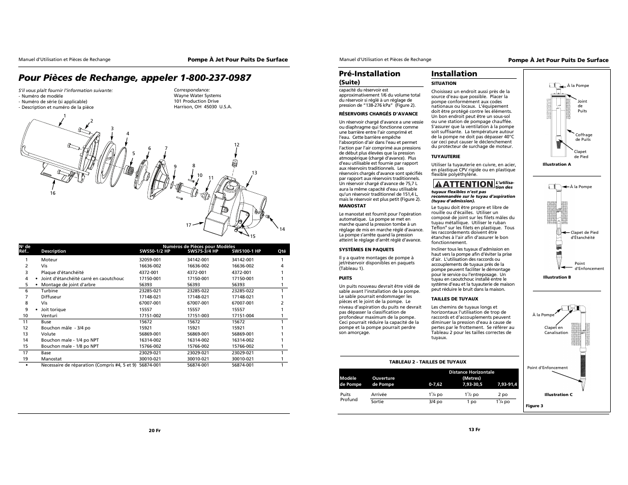Attention, Pré-installation, Installation | Wayne Jet Pump Water Systems Shallow Well User Manual | Page 13 / 16