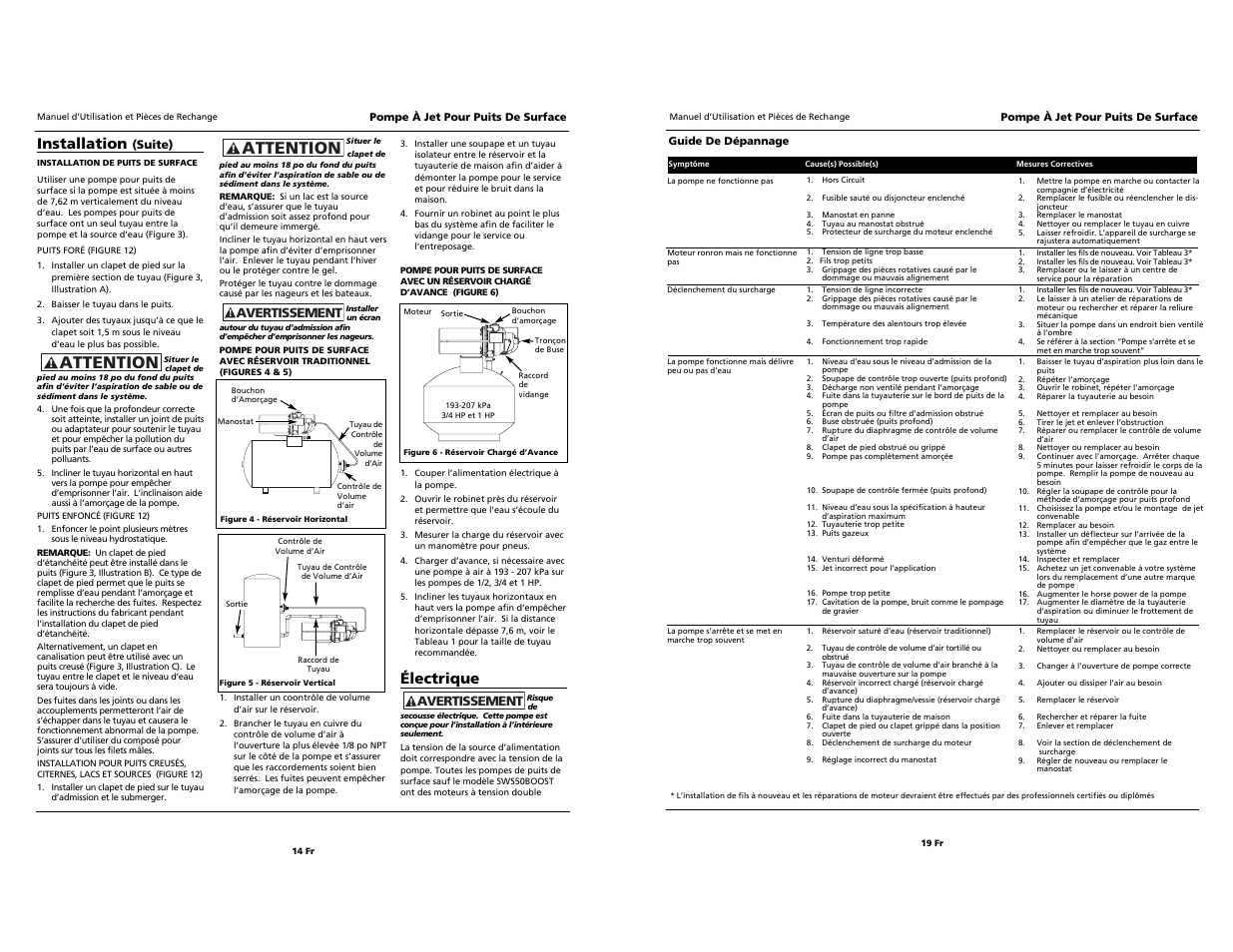 Attention, Électrique, Installation | Avertissement | Wayne Jet Pump Water Systems Shallow Well User Manual | Page 14 / 16