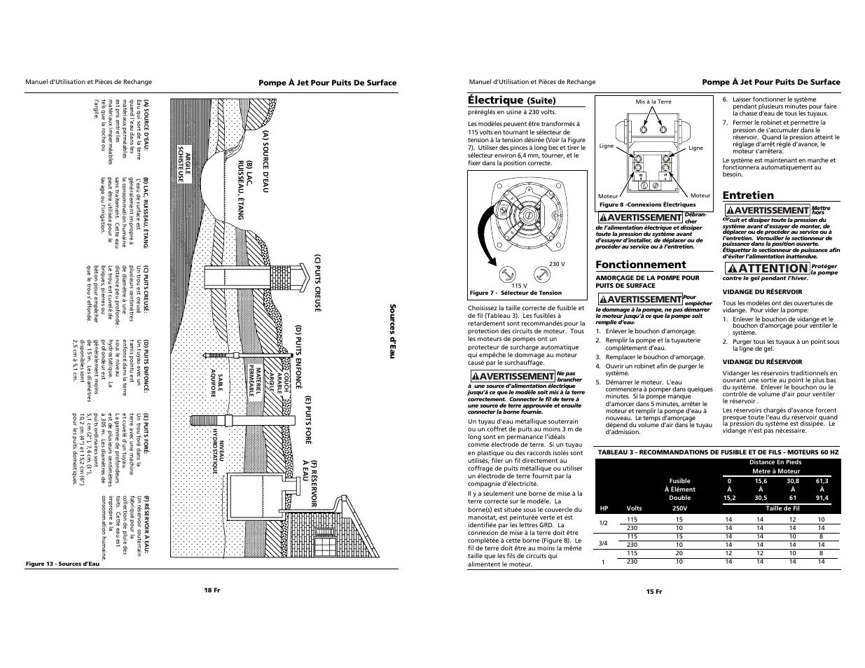 Attention, Électrique, Fonctionnement | Entretien | Wayne Jet Pump Water Systems Shallow Well User Manual | Page 15 / 16
