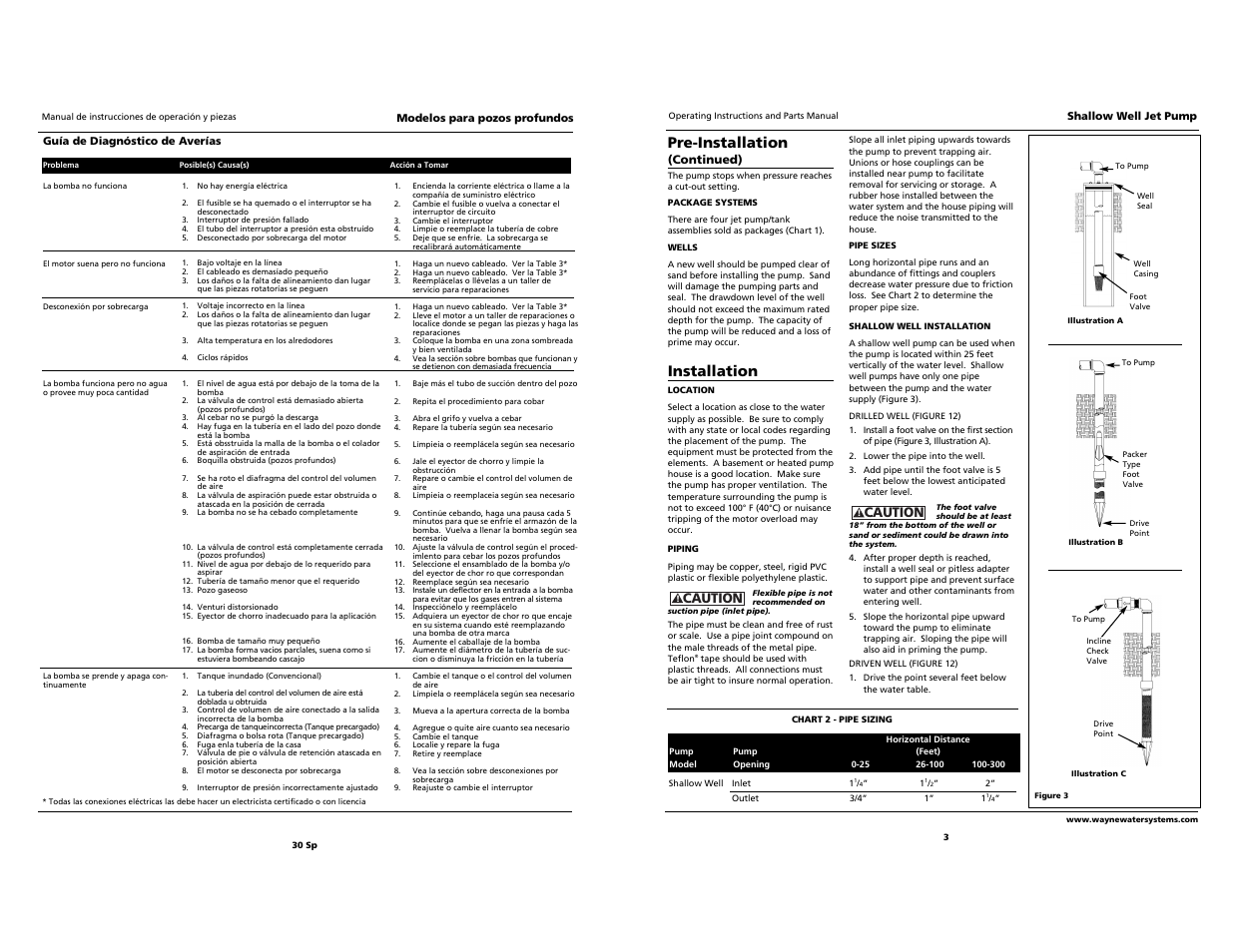 Pre-installation, Installation, Caution | Wayne Jet Pump Water Systems Shallow Well User Manual | Page 3 / 16