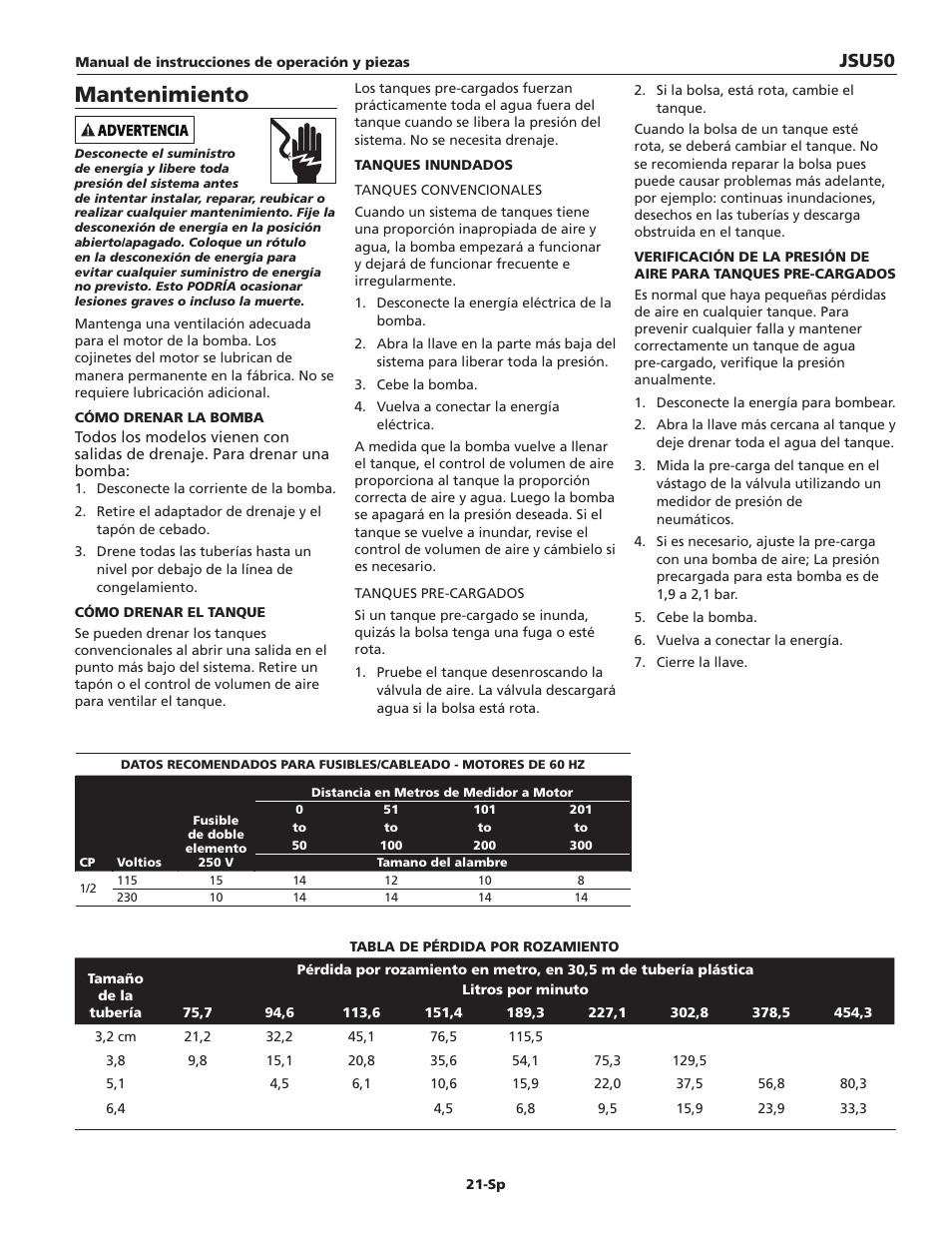 Mantenimiento, Jsu50 | Wayne JSU50 User Manual | Page 21 / 24