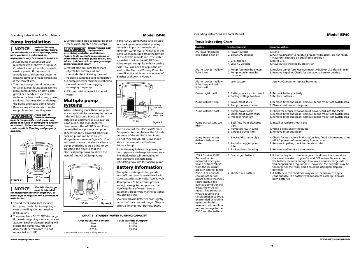Pump installation, Notice, Multiple pump systems | Battery information | Wayne ISP40 User Manual | Page 2 / 4