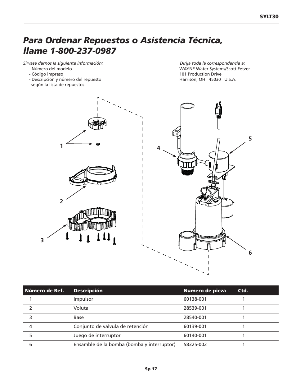 Wayne 1/3 HP SINK PUMP SYSTEM SYLT30 User Manual | Page 17 / 20