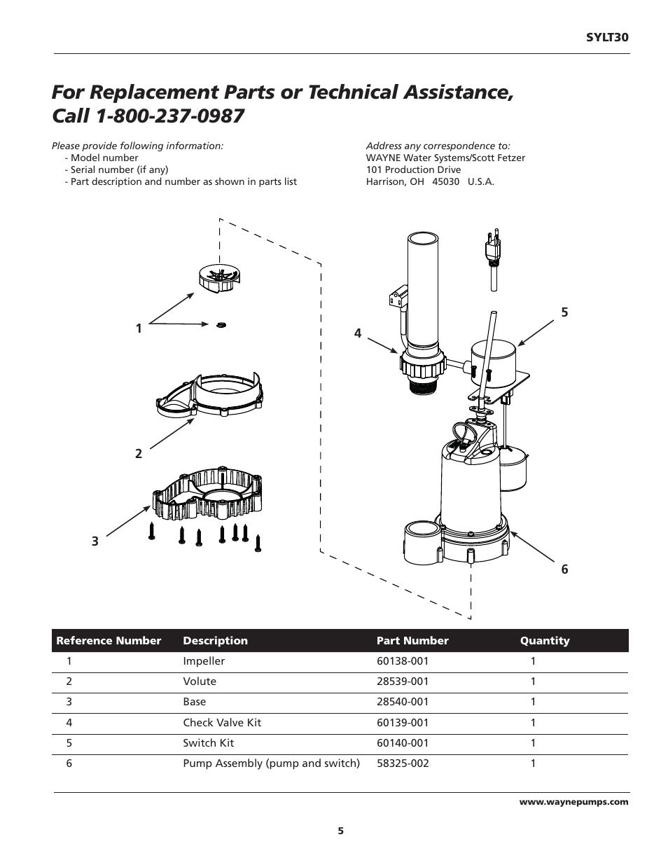 Wayne 1/3 HP SINK PUMP SYSTEM SYLT30 User Manual | Page 5 / 20