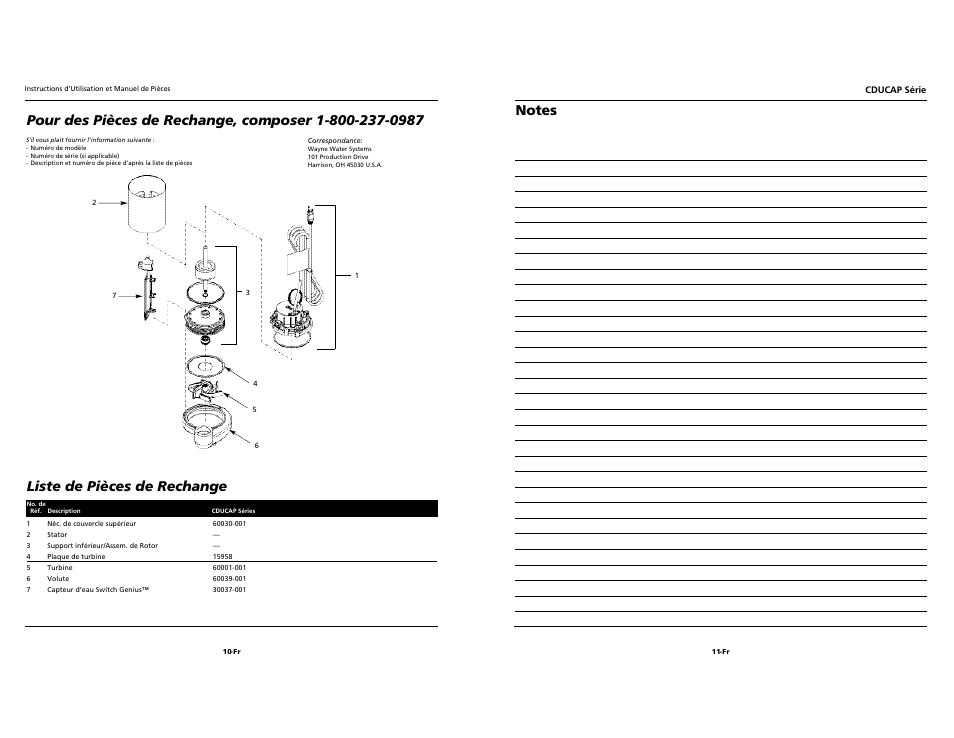 Liste de pièces de rechange | Wayne Submersible Sump Pump CDUCAP Series User Manual | Page 10 / 10
