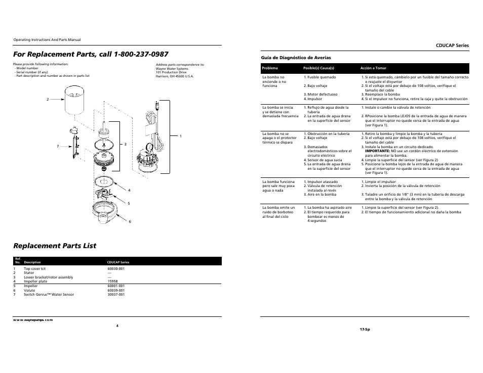Replacement parts list | Wayne Submersible Sump Pump CDUCAP Series User Manual | Page 4 / 10