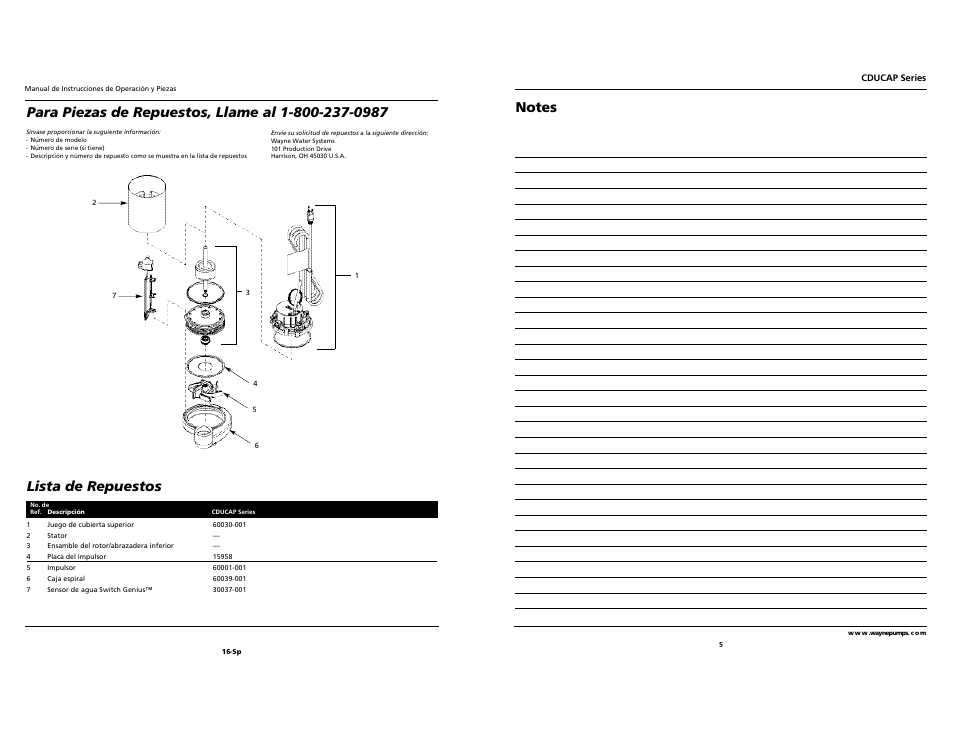 Lista de repuestos | Wayne Submersible Sump Pump CDUCAP Series User Manual | Page 5 / 10