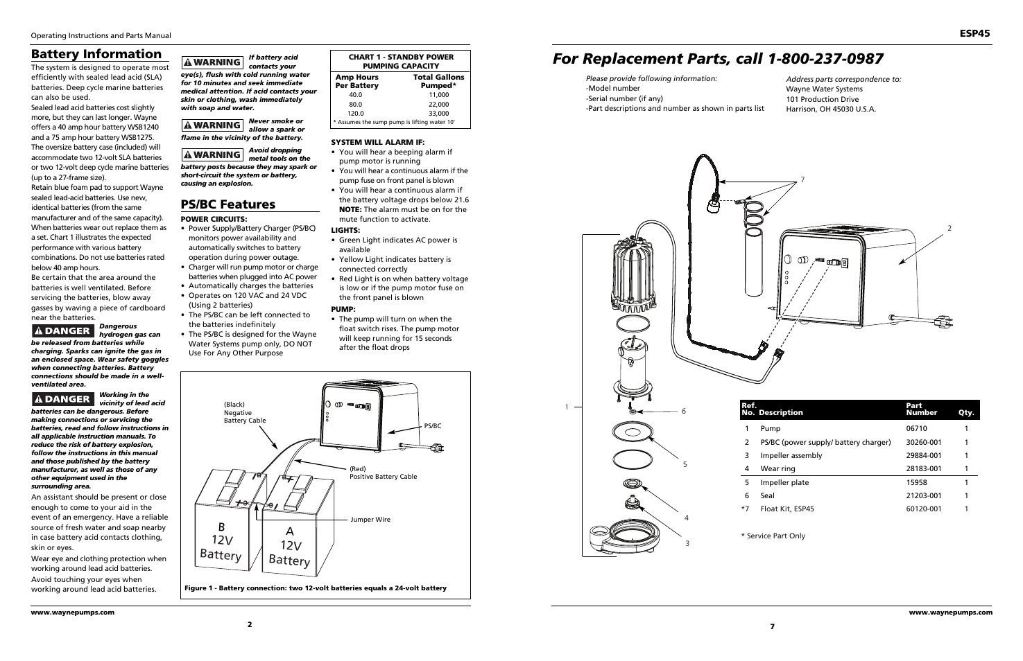 Battery information, Ps/bc features, 12v battery 12v battery | Esp45 | Wayne 24-Volt Backup Sump Pump ESP45 User Manual | Page 2 / 4