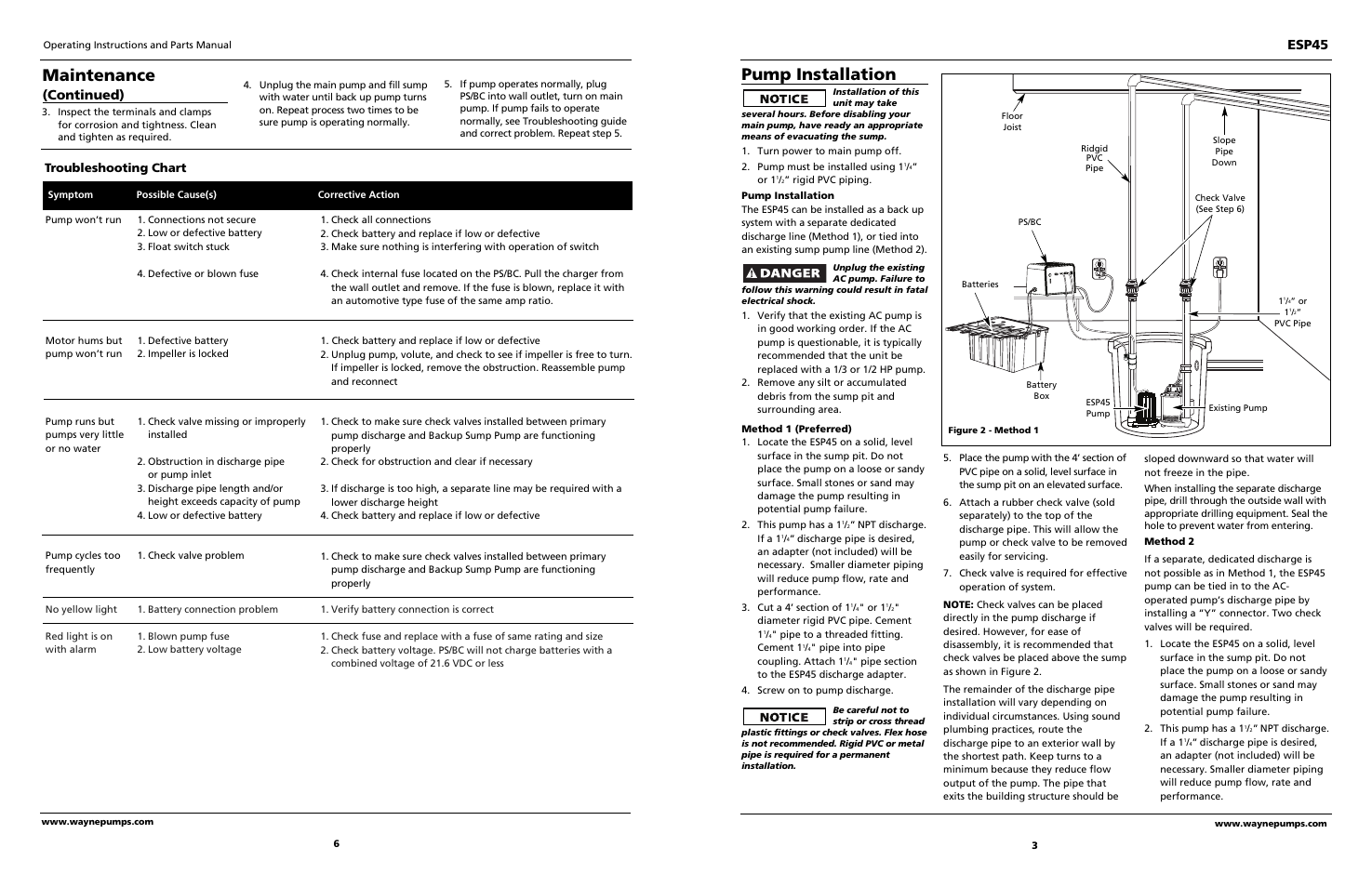 Maintenance, Pump installation, Continued) | Esp45, Troubleshooting chart | Wayne 24-Volt Backup Sump Pump ESP45 User Manual | Page 3 / 4