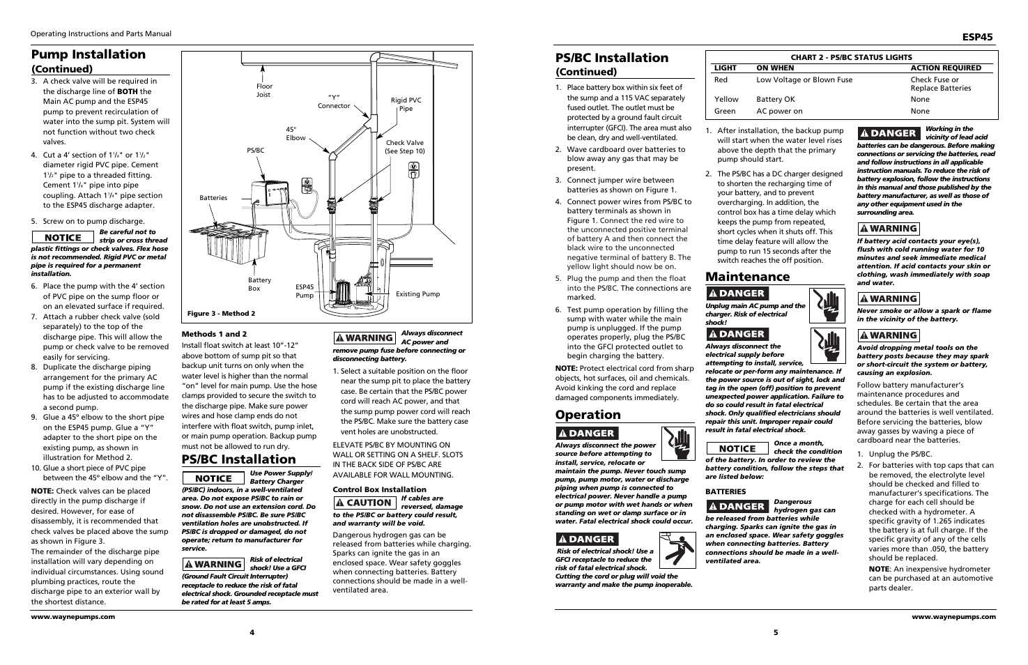 Operation, Maintenance, Ps/bc installation | Pump installation, Esp45, Continued) | Wayne 24-Volt Backup Sump Pump ESP45 User Manual | Page 4 / 4