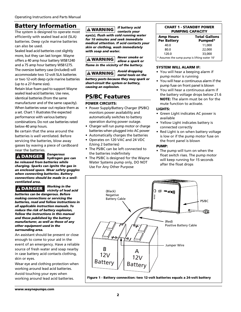 Battery information, Ps/bc features, 12v battery 12v battery | Wayne 353601-001 User Manual | Page 2 / 8
