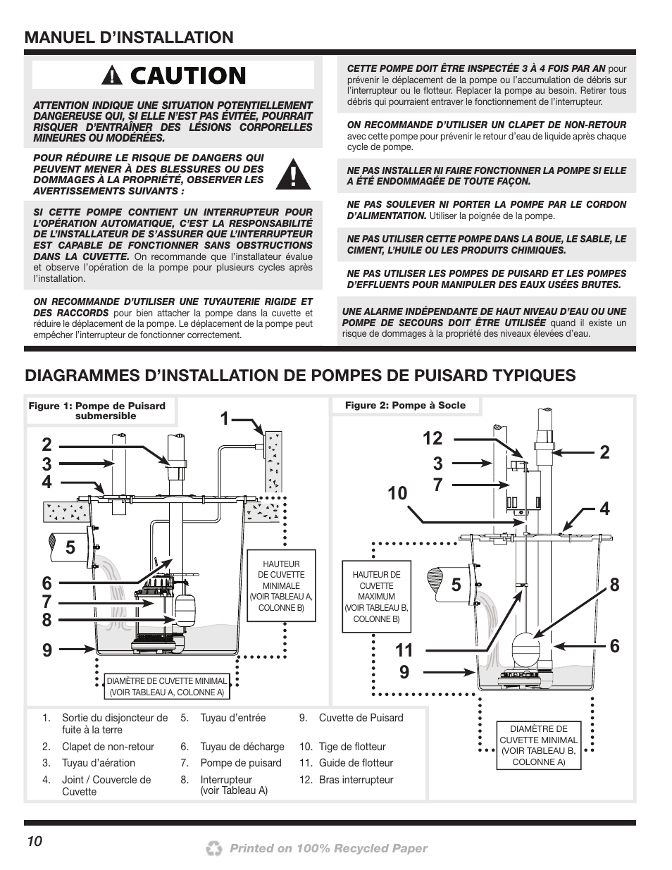 Manuel d’installation | Wayne 200000-015 User Manual | Page 10 / 24