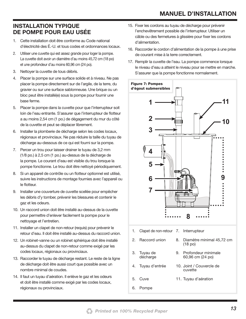 Manuel d’installation, Installation typique de pompe pour eau usée | Wayne 200000-015 User Manual | Page 13 / 24