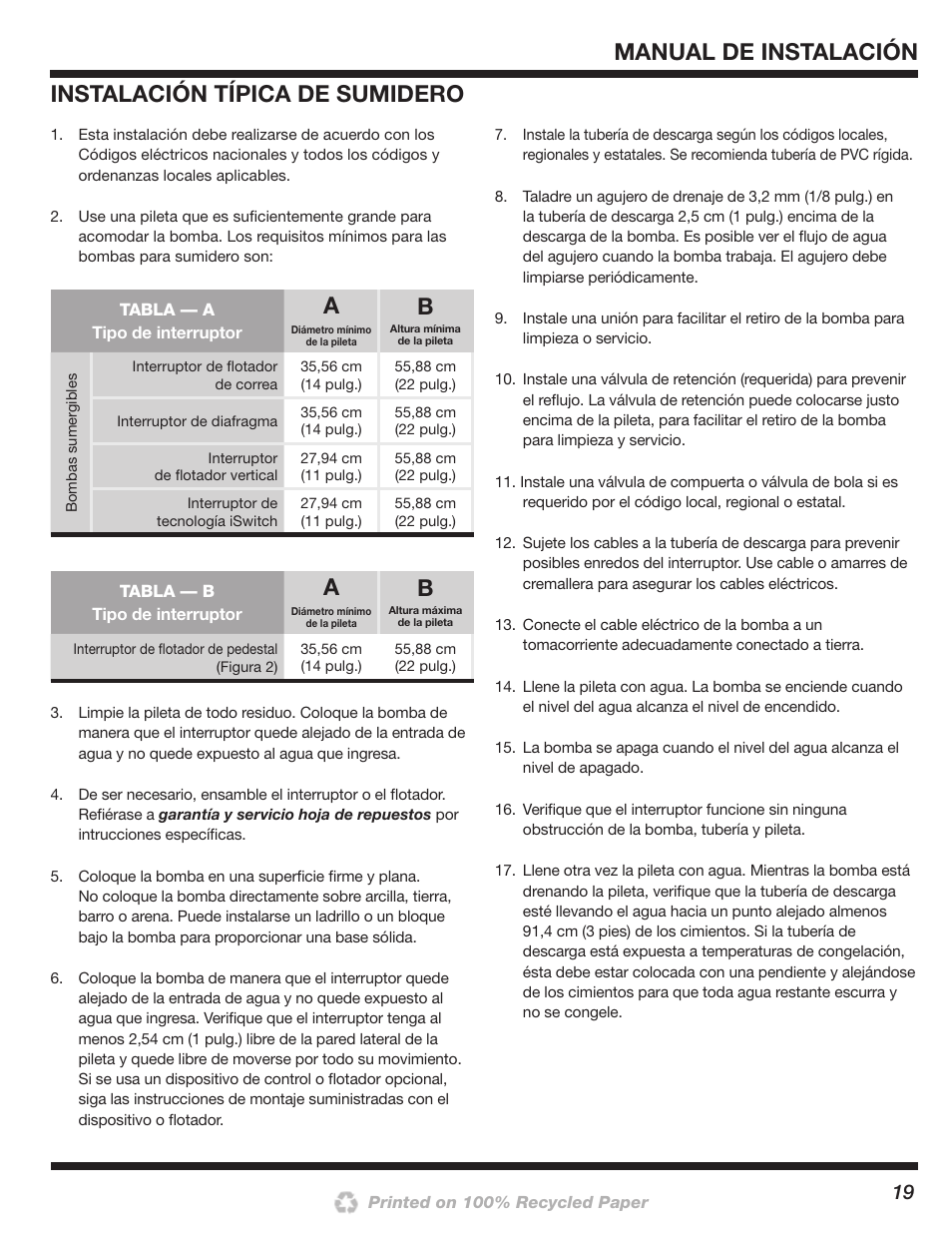 Manual de instalación, Instalación típica de sumidero | Wayne 200000-015 User Manual | Page 19 / 24