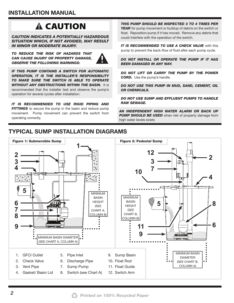 Installation manual, Typical sump installation diagrams | Wayne 200000-015 User Manual | Page 2 / 24