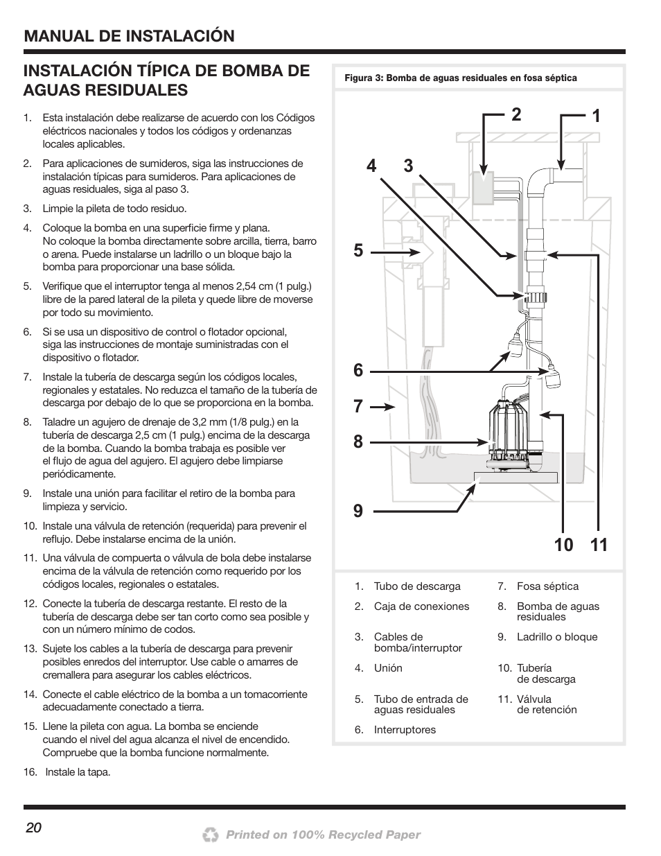 Instalación típica de bomba de aguas residuales, Manual de instalación | Wayne 200000-015 User Manual | Page 20 / 24