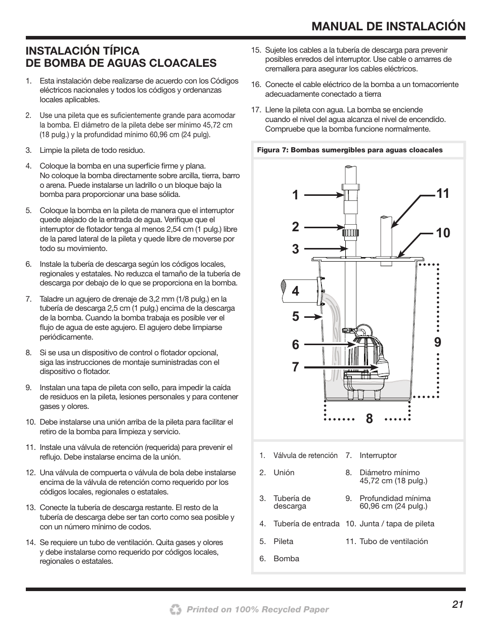 Manual de instalación, Instalación típica de bomba de aguas cloacales | Wayne 200000-015 User Manual | Page 21 / 24