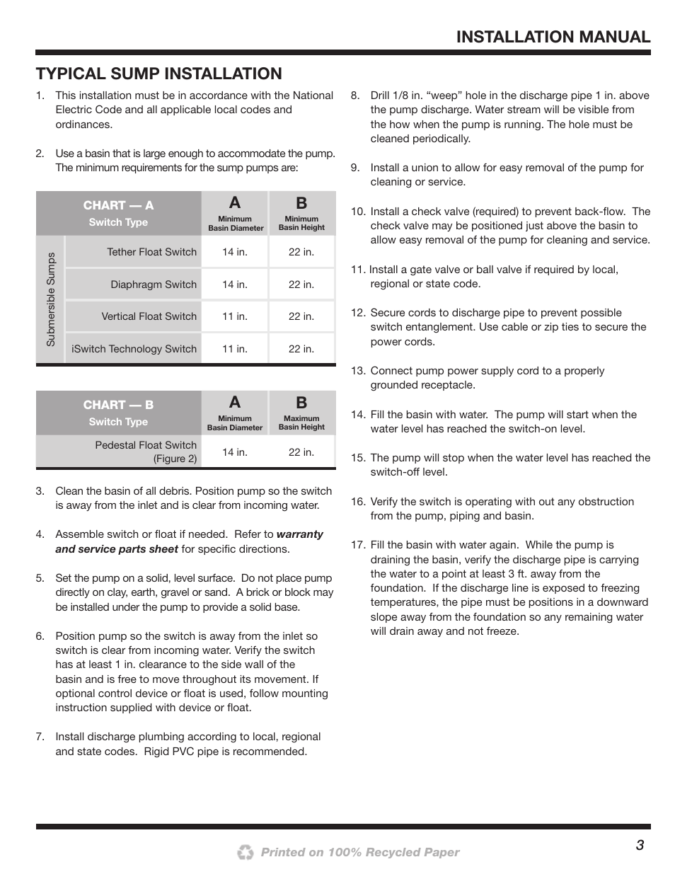 Installation manual, Typical sump installation | Wayne 200000-015 User Manual | Page 3 / 24