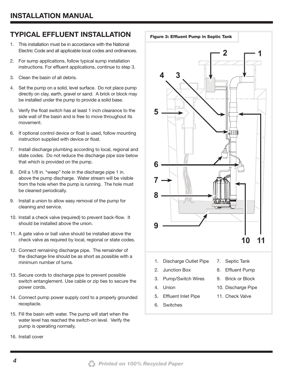 Installation manual, Typical effluent installation | Wayne 200000-015 User Manual | Page 4 / 24