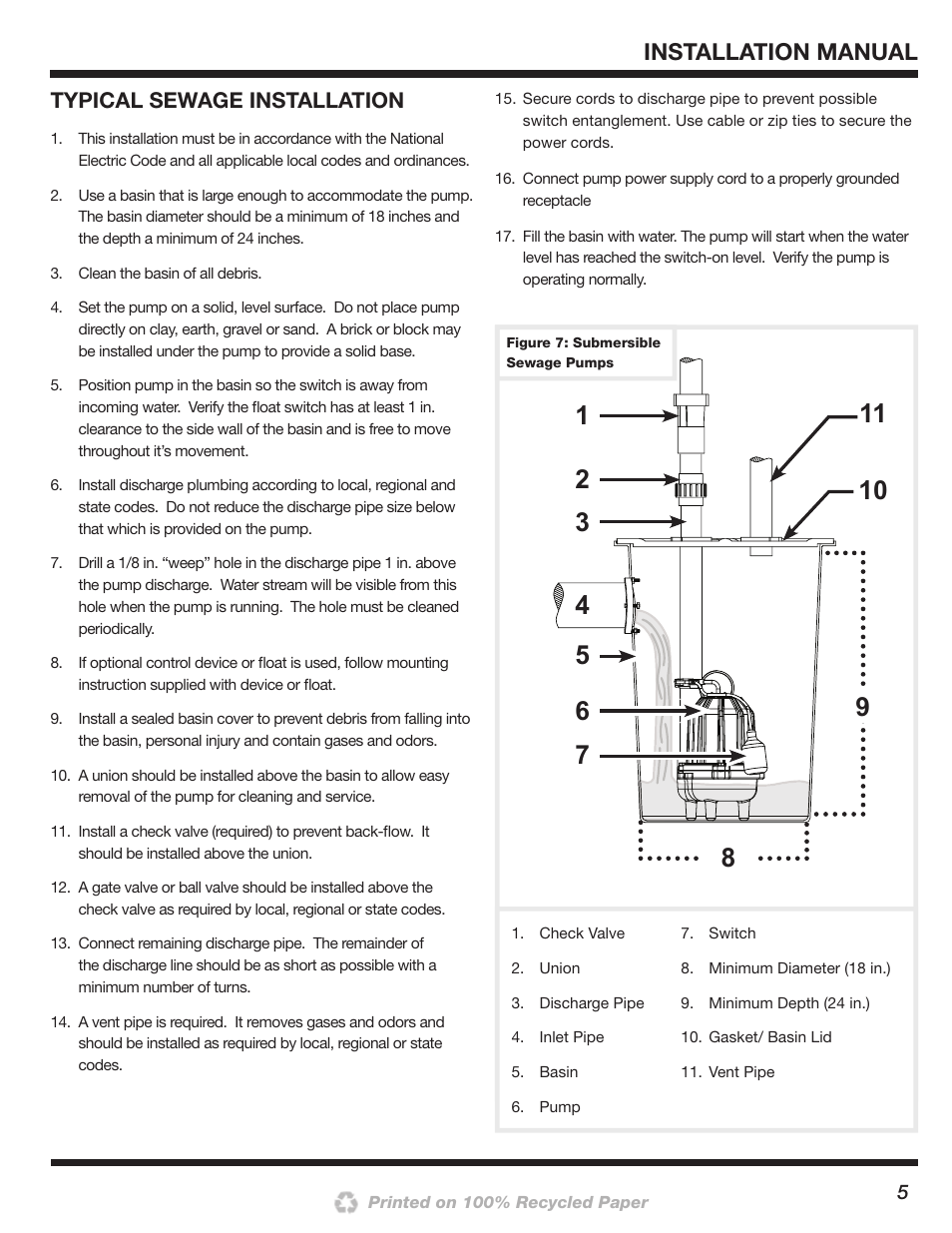 Installation manual, Typical sewage installation | Wayne 200000-015 User Manual | Page 5 / 24