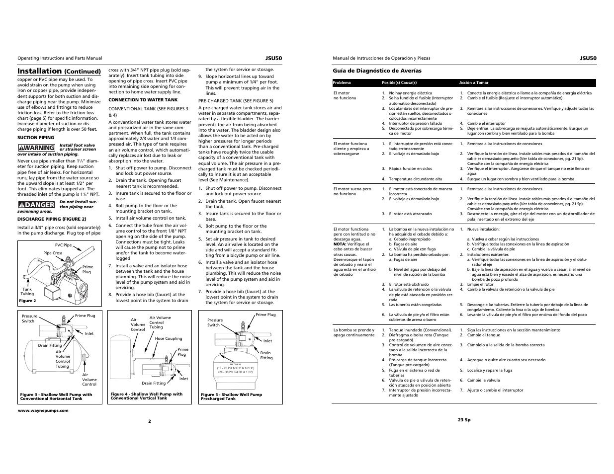 Installation, Danger, Warning | Wayne Jet Pump JSU50 User Manual | Page 2 / 12
