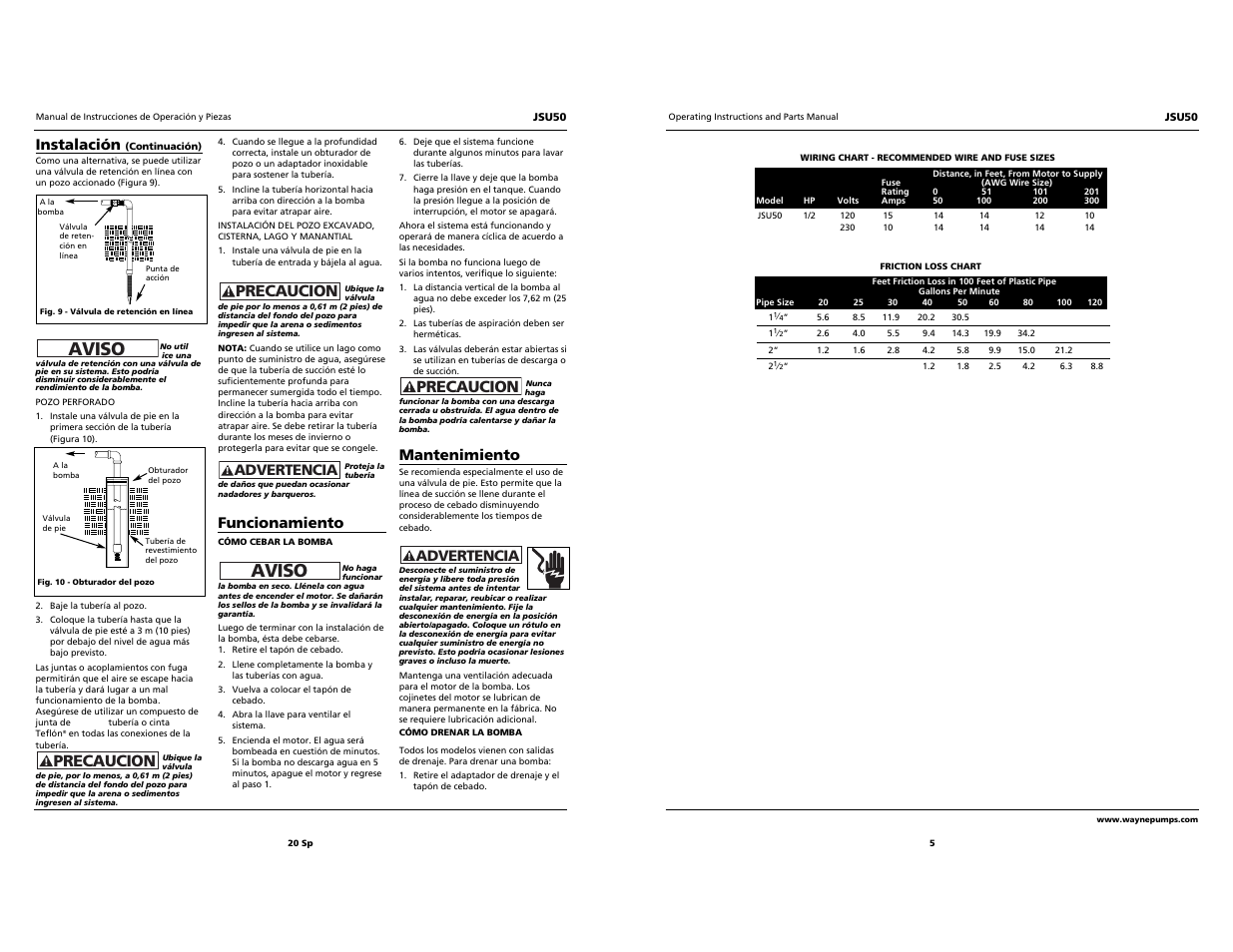 Aviso, Precaucion, Instalación | Funcionamiento, Advertencia, Mantenimiento | Wayne Jet Pump JSU50 User Manual | Page 5 / 12