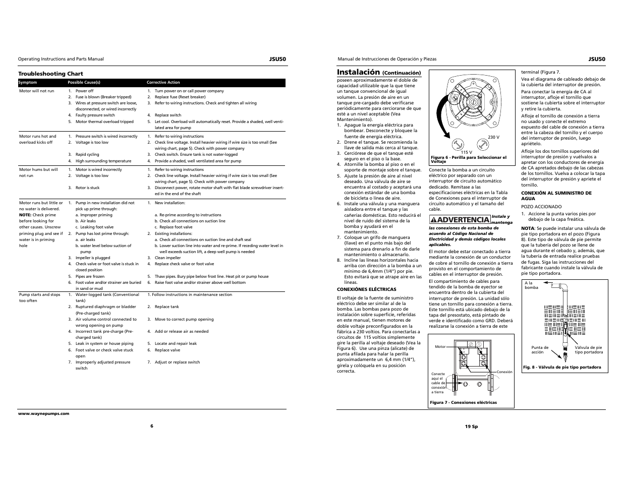 Instalación, Advertencia | Wayne Jet Pump JSU50 User Manual | Page 6 / 12
