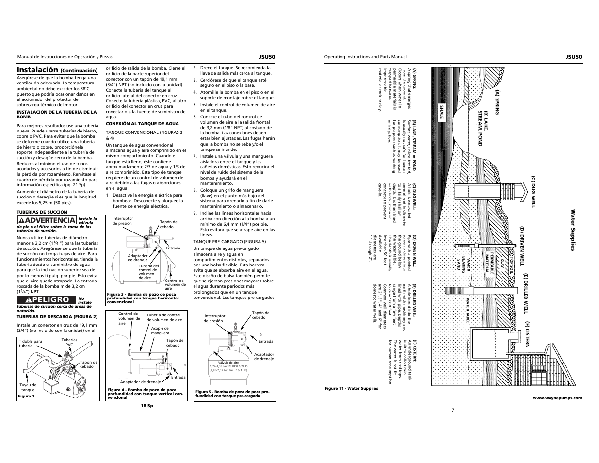 Peligro, Instalación, Advertencia | Wayne Jet Pump JSU50 User Manual | Page 7 / 12