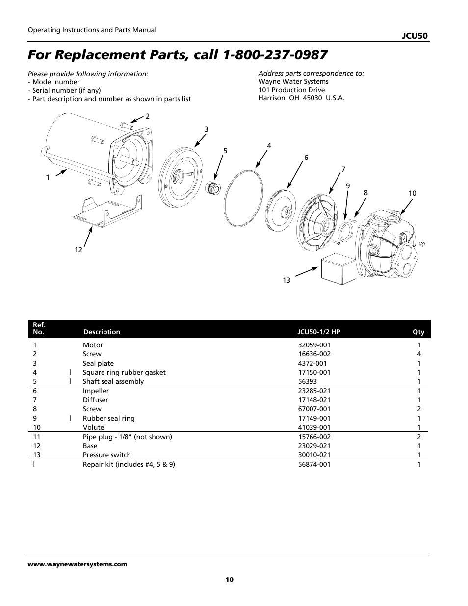 Wayne JCU50 User Manual | Page 10 / 36