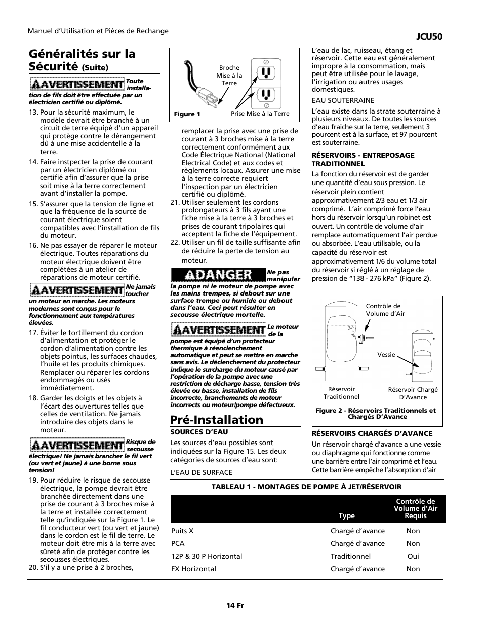 Pré-installation, Généralités sur la sécurité | Wayne JCU50 User Manual | Page 14 / 36