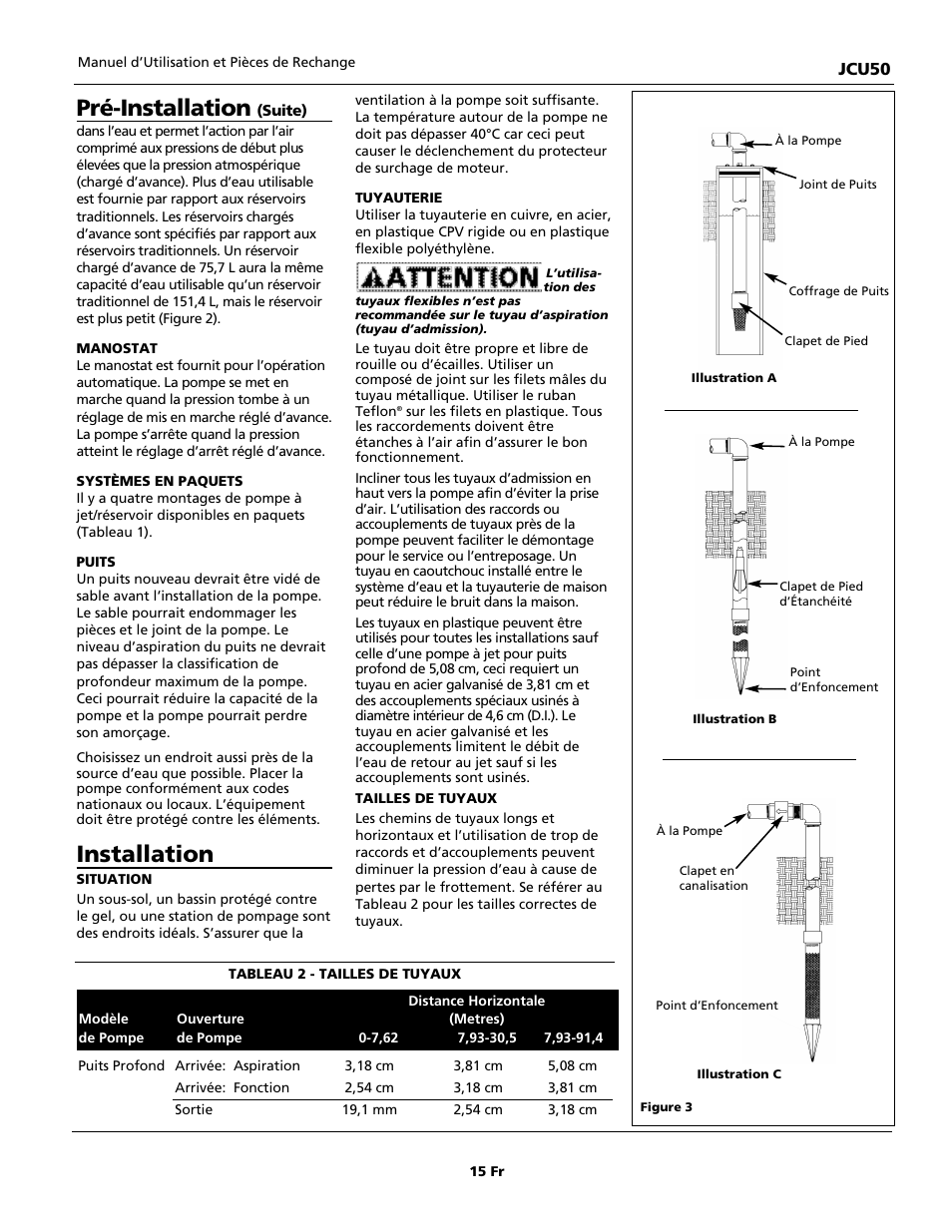 Pré-installation, Installation | Wayne JCU50 User Manual | Page 15 / 36
