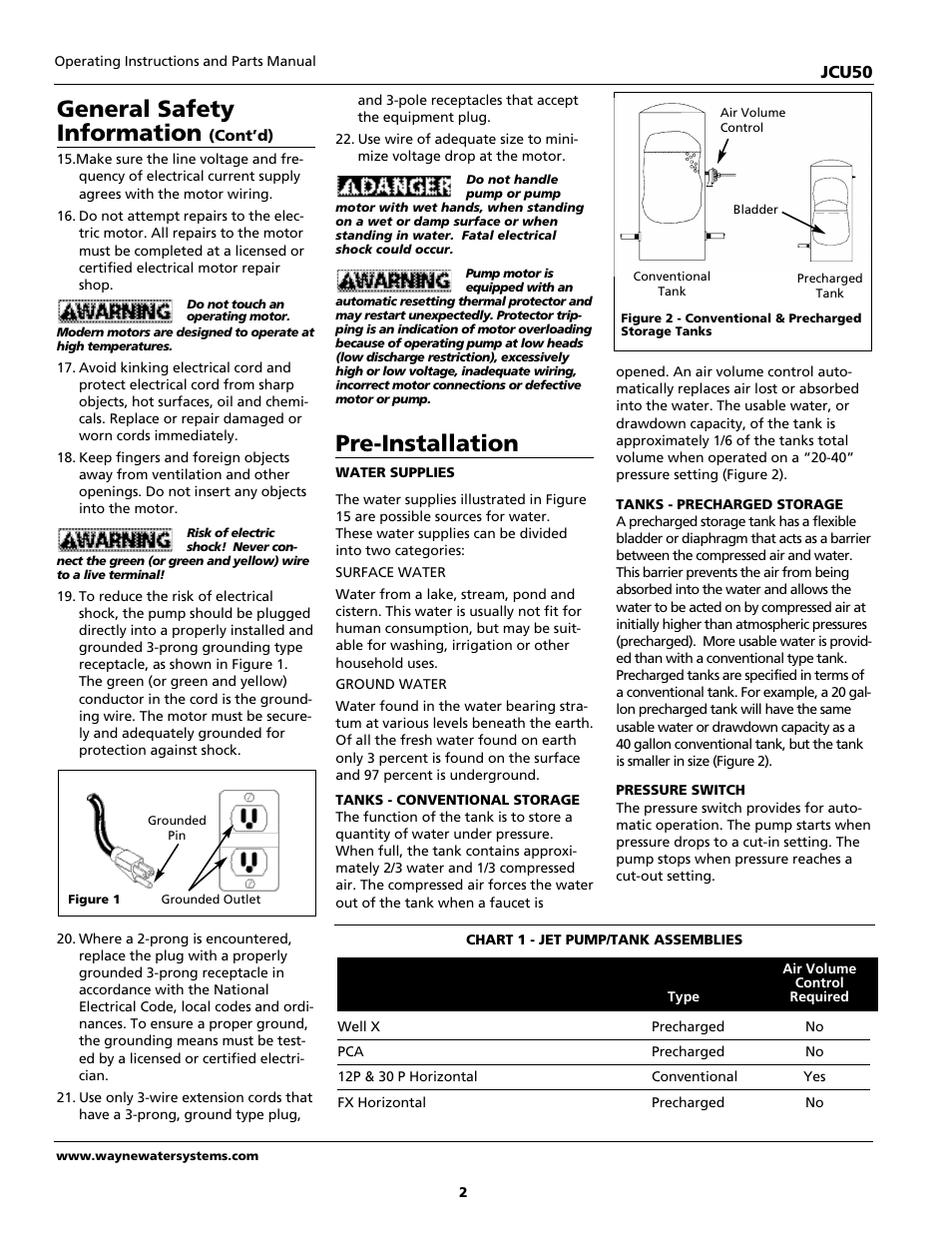 Pre-installation, General safety information | Wayne JCU50 User Manual | Page 2 / 36