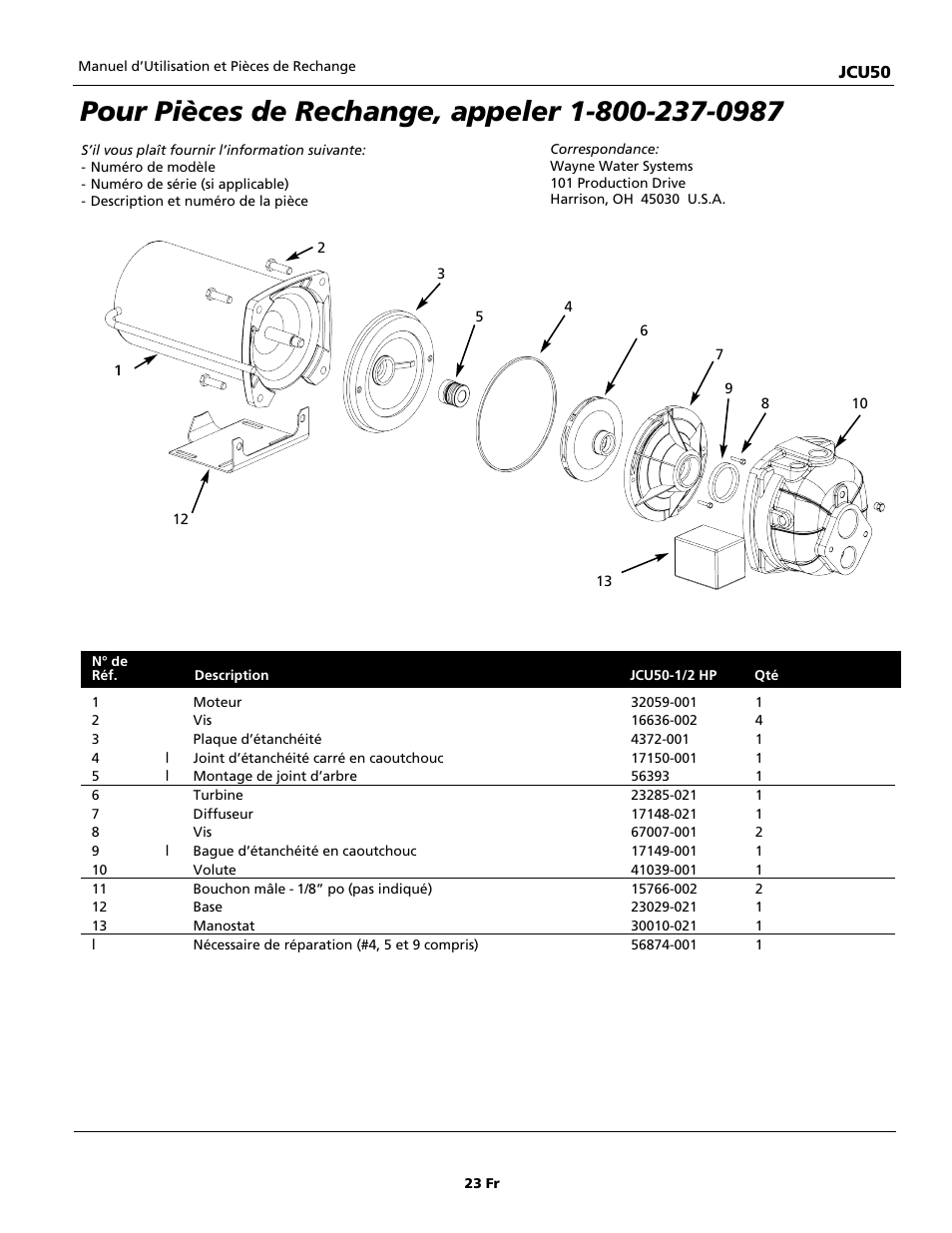 Wayne JCU50 User Manual | Page 23 / 36