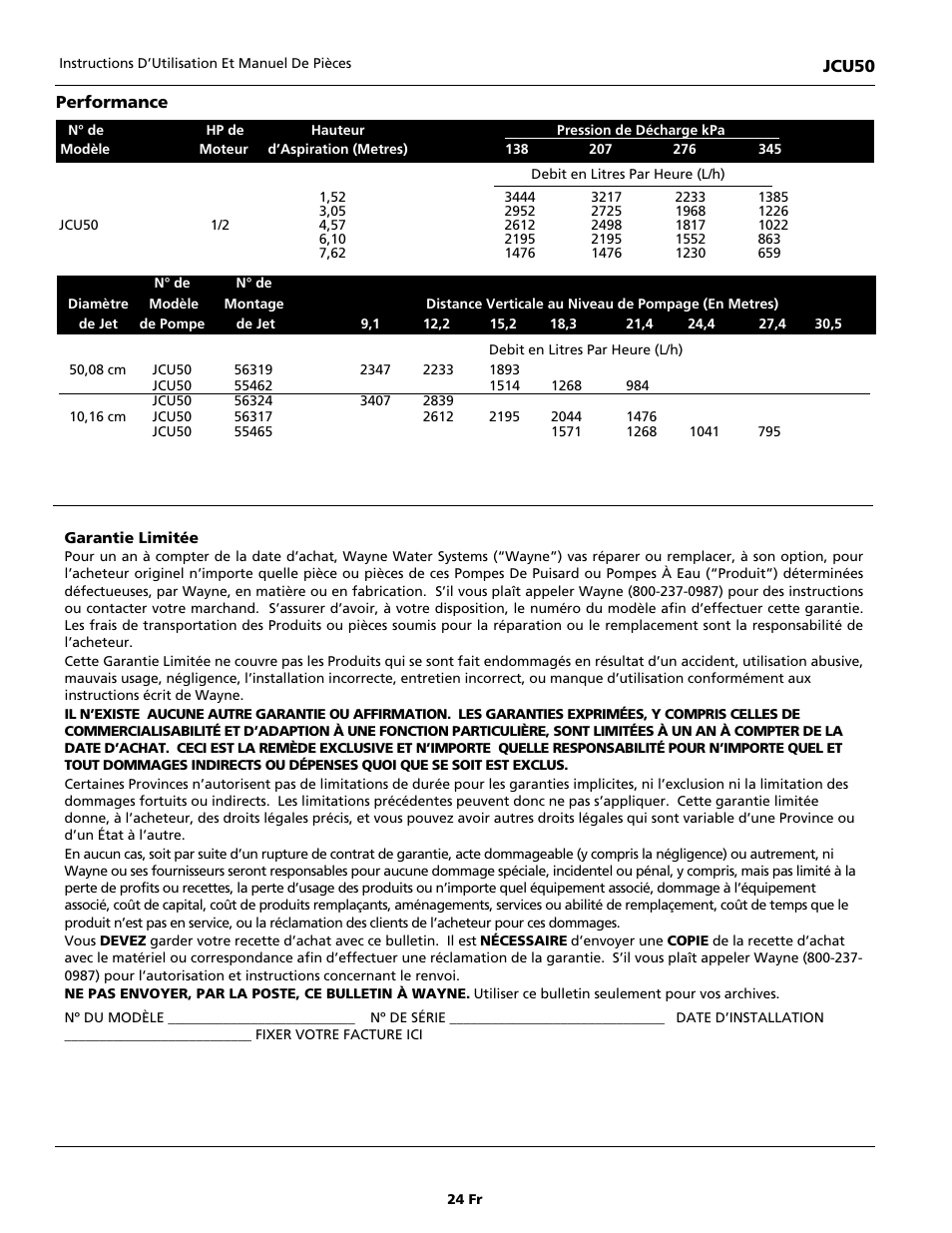Wayne JCU50 User Manual | Page 24 / 36