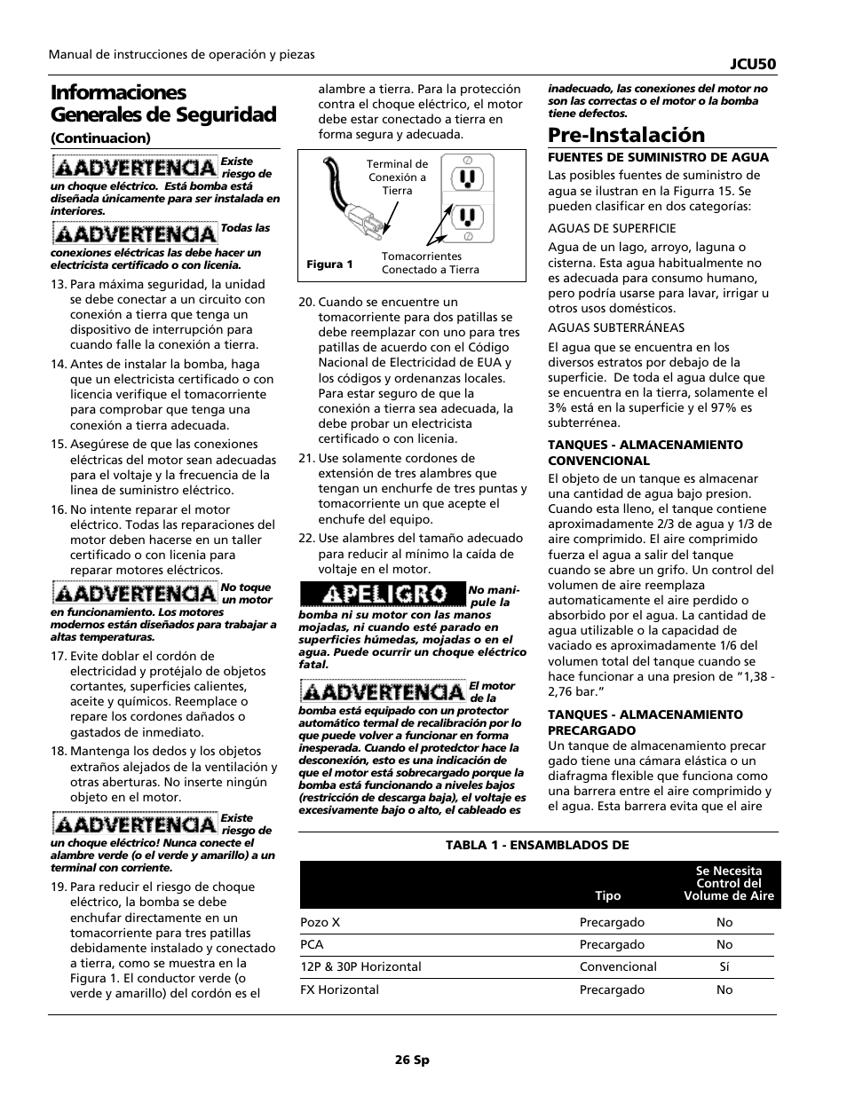 Informaciones generales de seguridad, Pre-instalación | Wayne JCU50 User Manual | Page 26 / 36