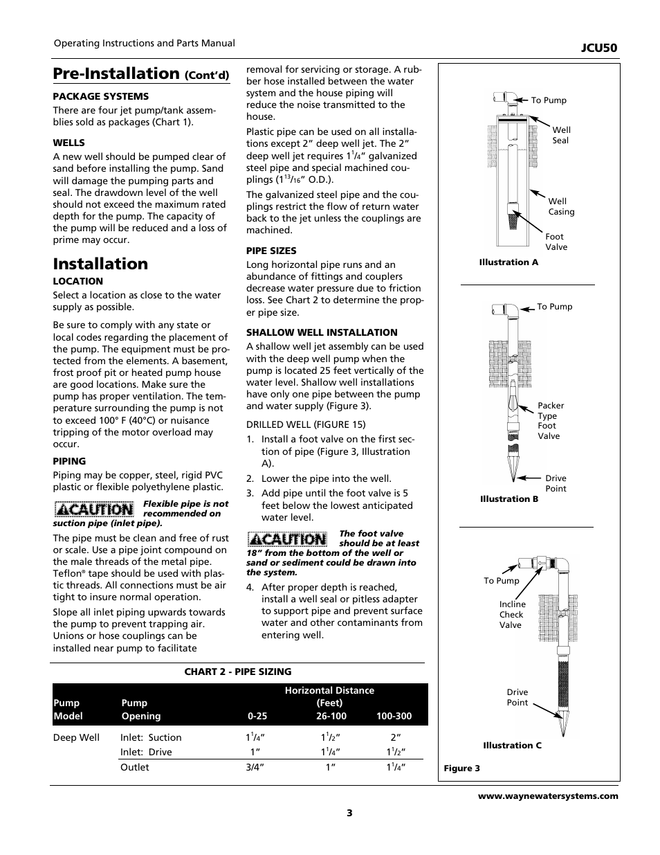 Pre-installation, Installation, Jcu50 | Wayne JCU50 User Manual | Page 3 / 36