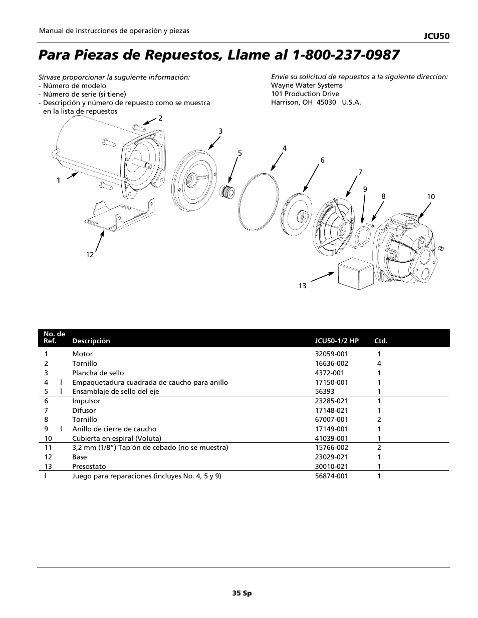 Wayne JCU50 User Manual | Page 35 / 36