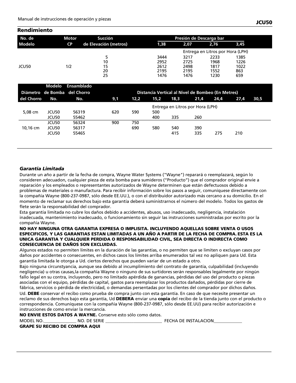 Wayne JCU50 User Manual | Page 36 / 36