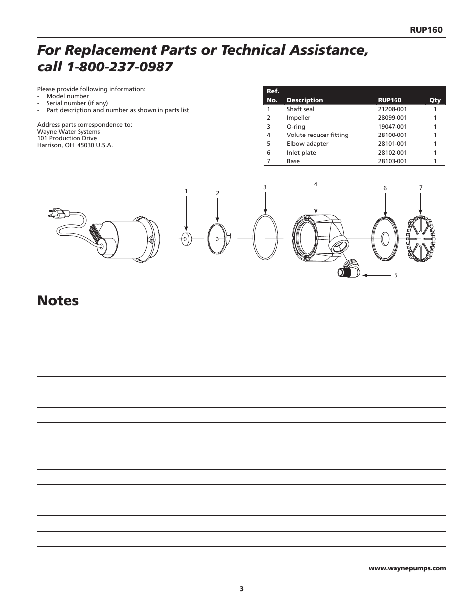 Rup160 | Wayne 352001-001 User Manual | Page 3 / 4