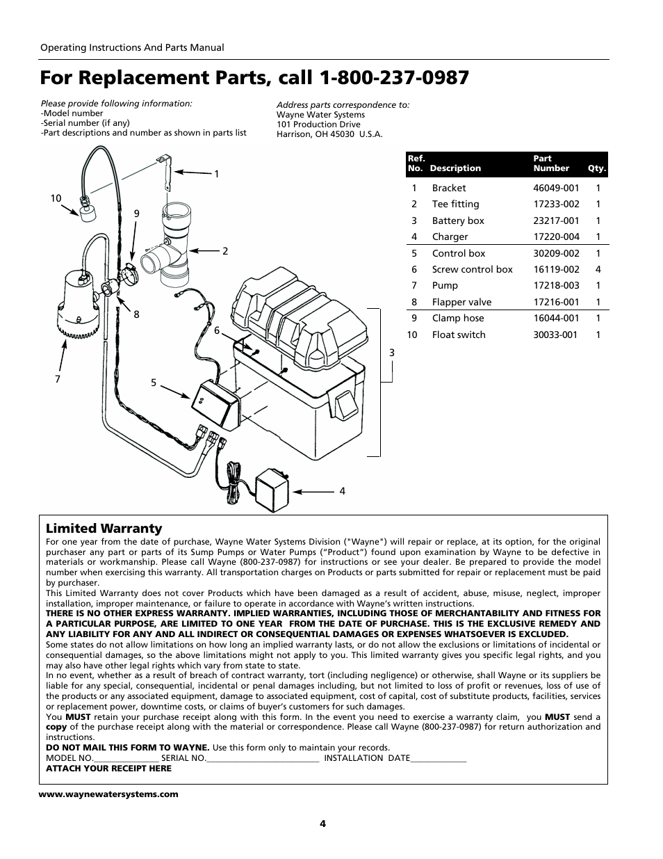 Limited warranty | Wayne 351203-001 User Manual | Page 4 / 12