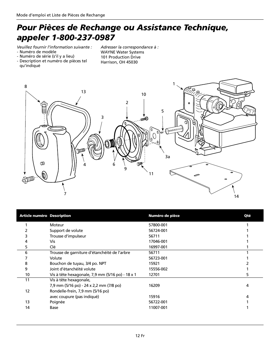 Wayne GPB400 User Manual | Page 12 / 20